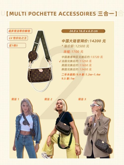 回收二手奢侈品包 lv哪些老花包最值得买 附全球比价 二手价